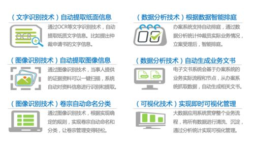 二、选择正规交易平台