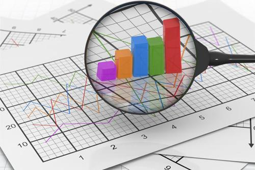 二、市场调研的重要性