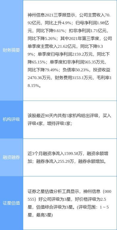 二、多渠道调研货源信息