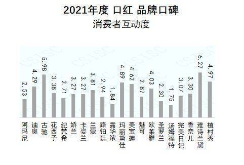 一、品牌知名度与口碑考量