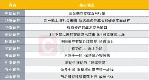 三、加盟政策与支持体系