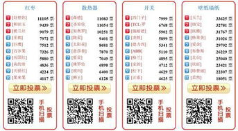 一、童装品牌排行榜的评选标准