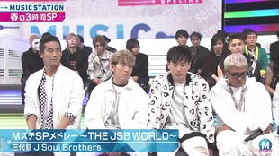 三、搭配分享与社区互动