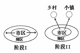 二、材质选择与舒适度并重