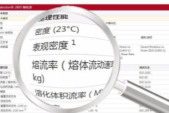 二、产品种类与更新速度