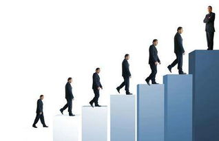 一、了解职场文化