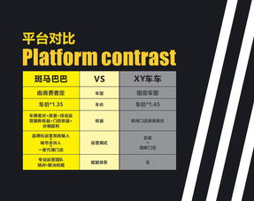 二、鲜果巴巴加盟费用明细