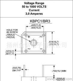 三、定制工艺复杂度