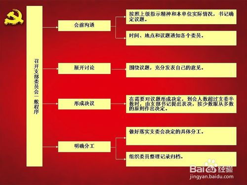 三、爱礼加盟流程