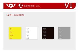 一、观察品牌标志