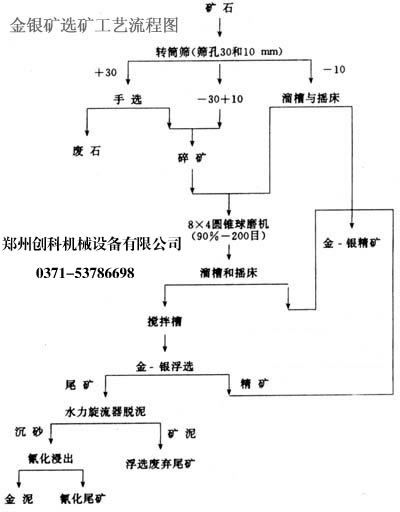 三、材质选择与工艺制作