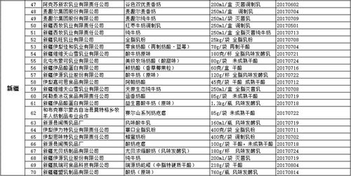 二、排名标准与方法