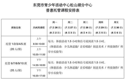 三、首批进货成本