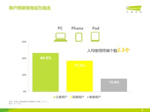 二、货源网站的优势