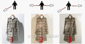 二、突出服装特点的拍摄技巧