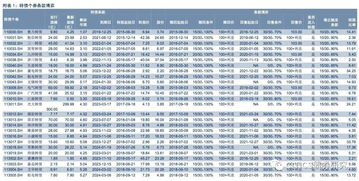 二、价格优势，性价比高