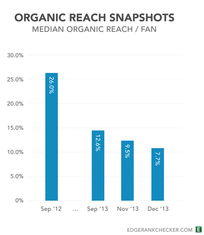 二、品牌知名度与口碑