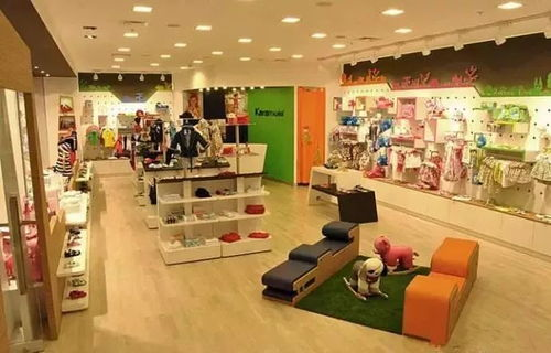 二、如何拍摄高质量的童装店图片