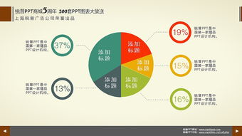 三、5元店经营策略的优化