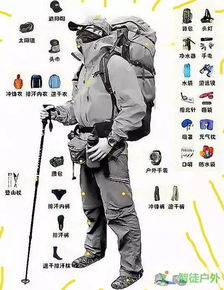 三、如何选择适合自己的户外运动装备