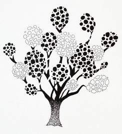 二、分析设计图片的构成元素