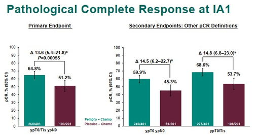 三、直接与生产商合作的优势