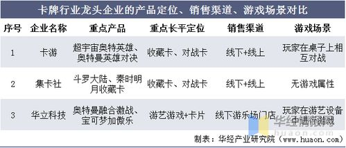 一、邻里关系的现状与重要性