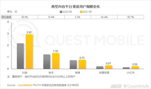 二、如何判断视频网站的安全性