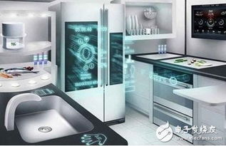 四、智能家居设备在家庭中的应用