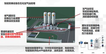 三、脱色摇床在化工行业的应用