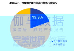 四、音乐产业的推动与人才培养
