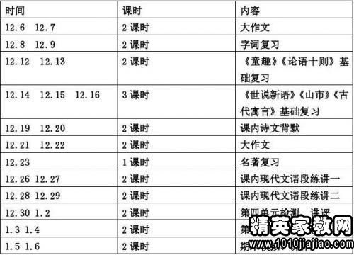 一、制定复习计划