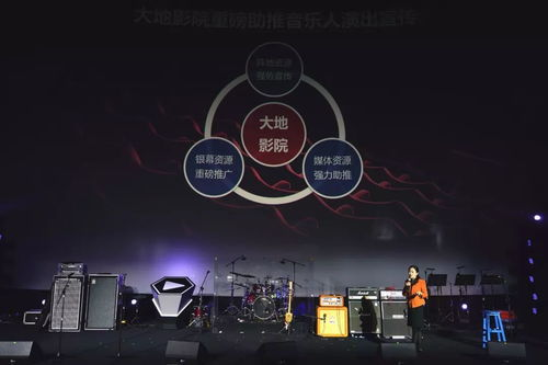 一、大地影院观影优势