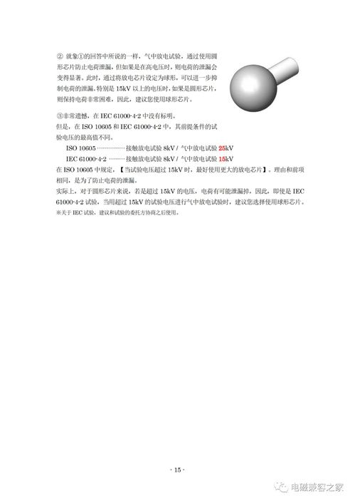 四、常见问题解答