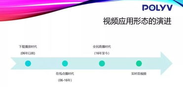 二、西瓜视频的版权保护措施