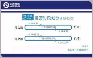 二、选择合适的更新时间间隔