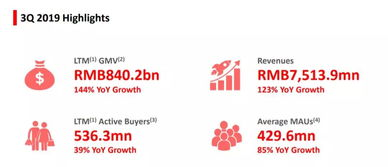 一、片多多的平台特色