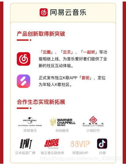 四、利用音乐社区交流获取资源