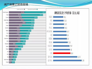 四、比赛预测及展望