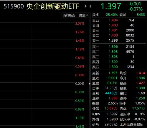 一、中文字幕的重要性