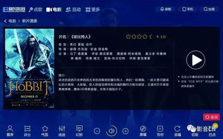 三、接入院线电影的解决方案