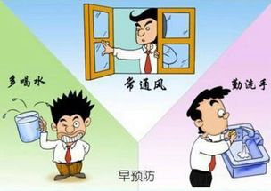 四、感冒的误区