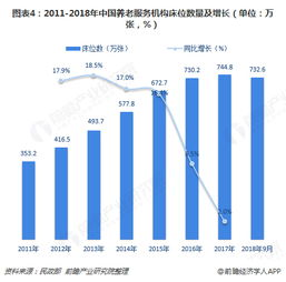 一、市场需求与前景分析