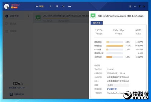 一、迅雷磁力链是什么？
