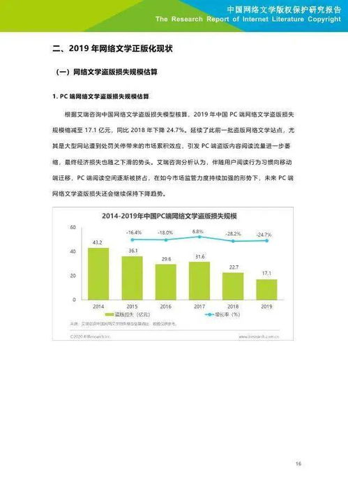 四、内容更新与版权保护