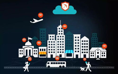 一、Vodafone WiFi 18k服务概述