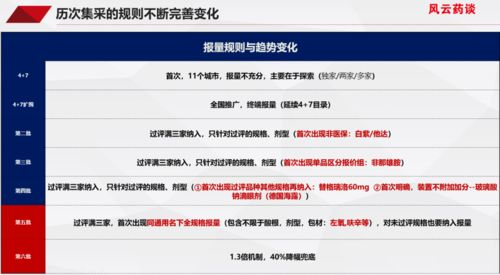 四、互动评论与社交分享