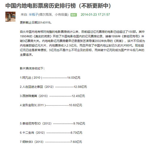 一、中国电影票房排行榜的变迁