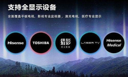 四、高清画质背后的技术支持