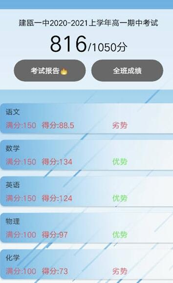 二、API的优势与挑战